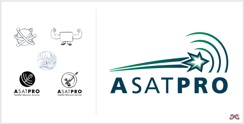Custom logo design for ASATPRO by DesignWise Art
